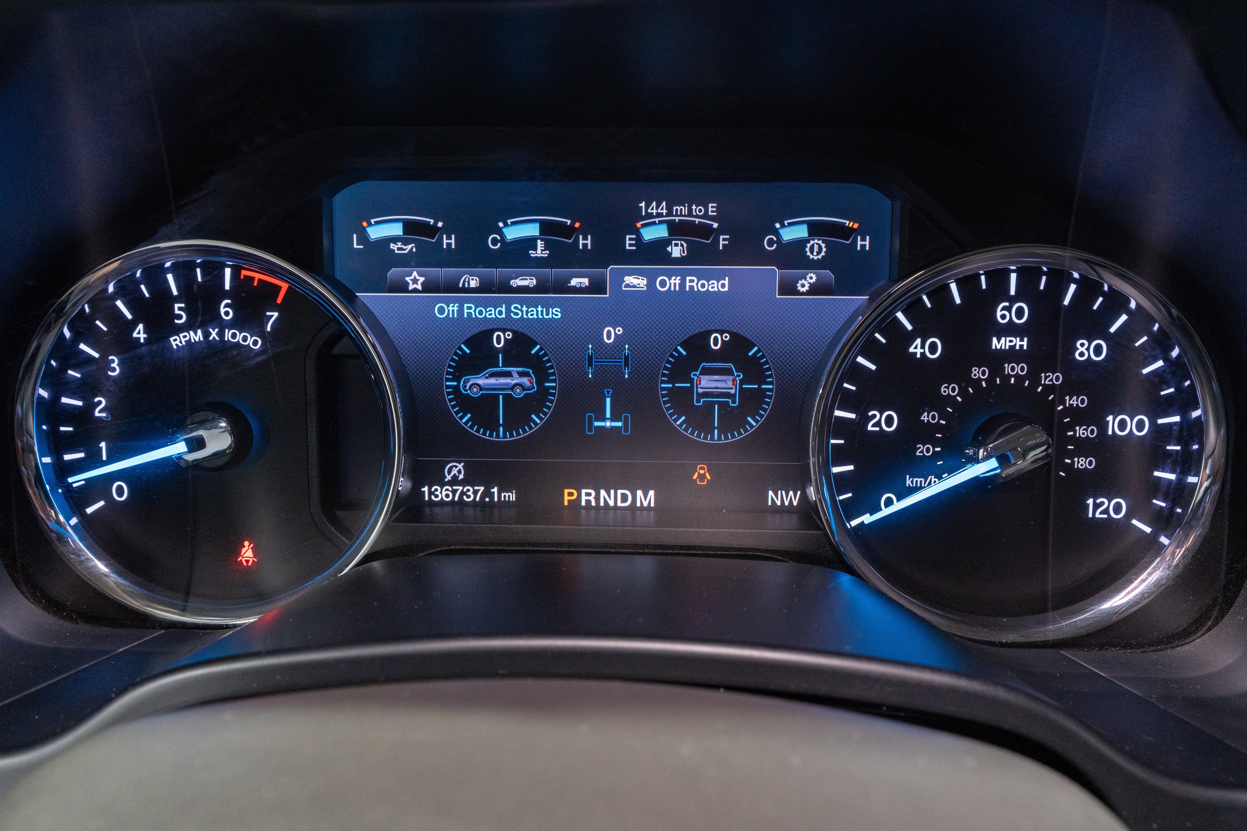 2019 Ford Expedition Limited