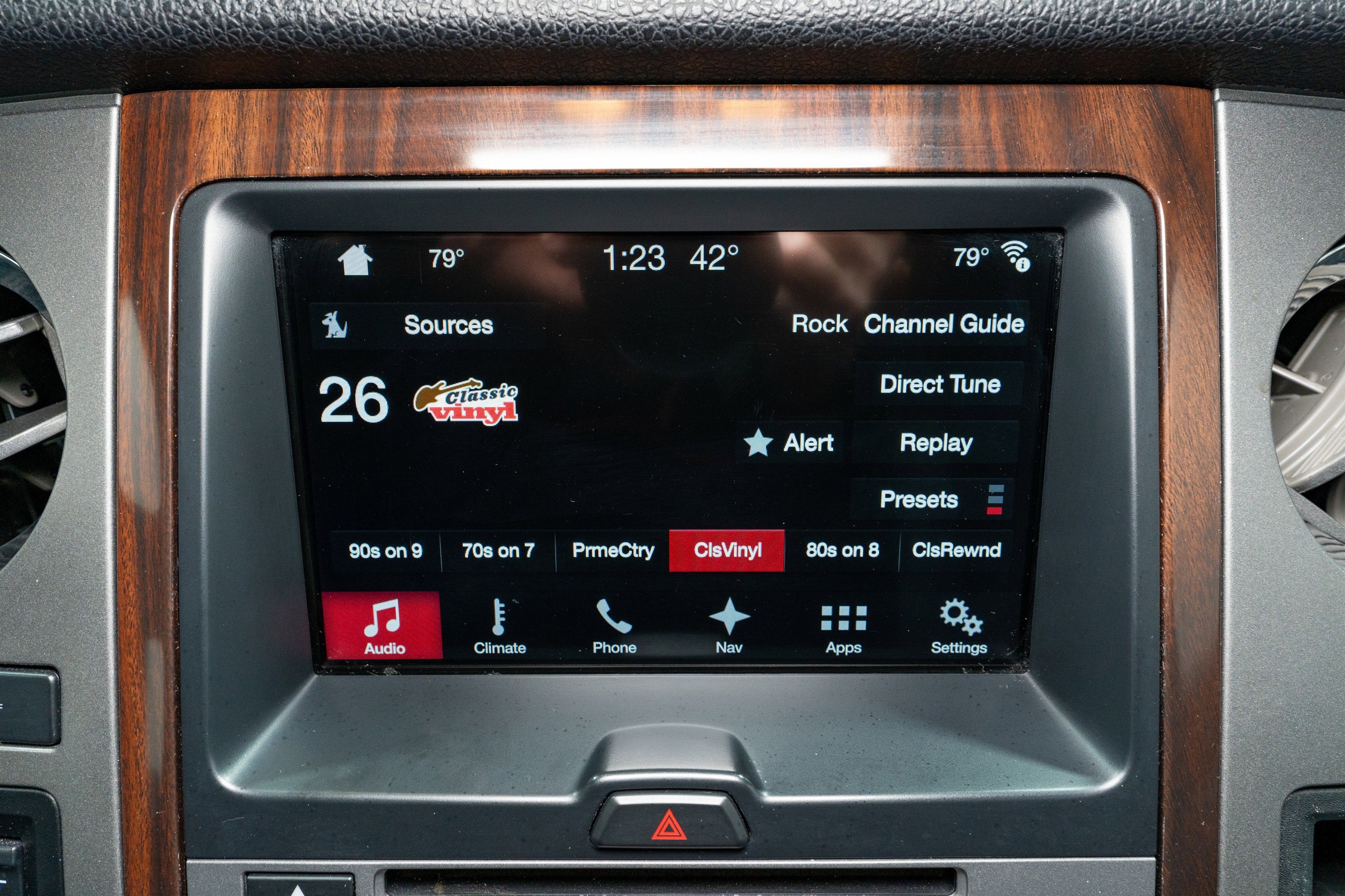 2017 Ford Expedition Platinum