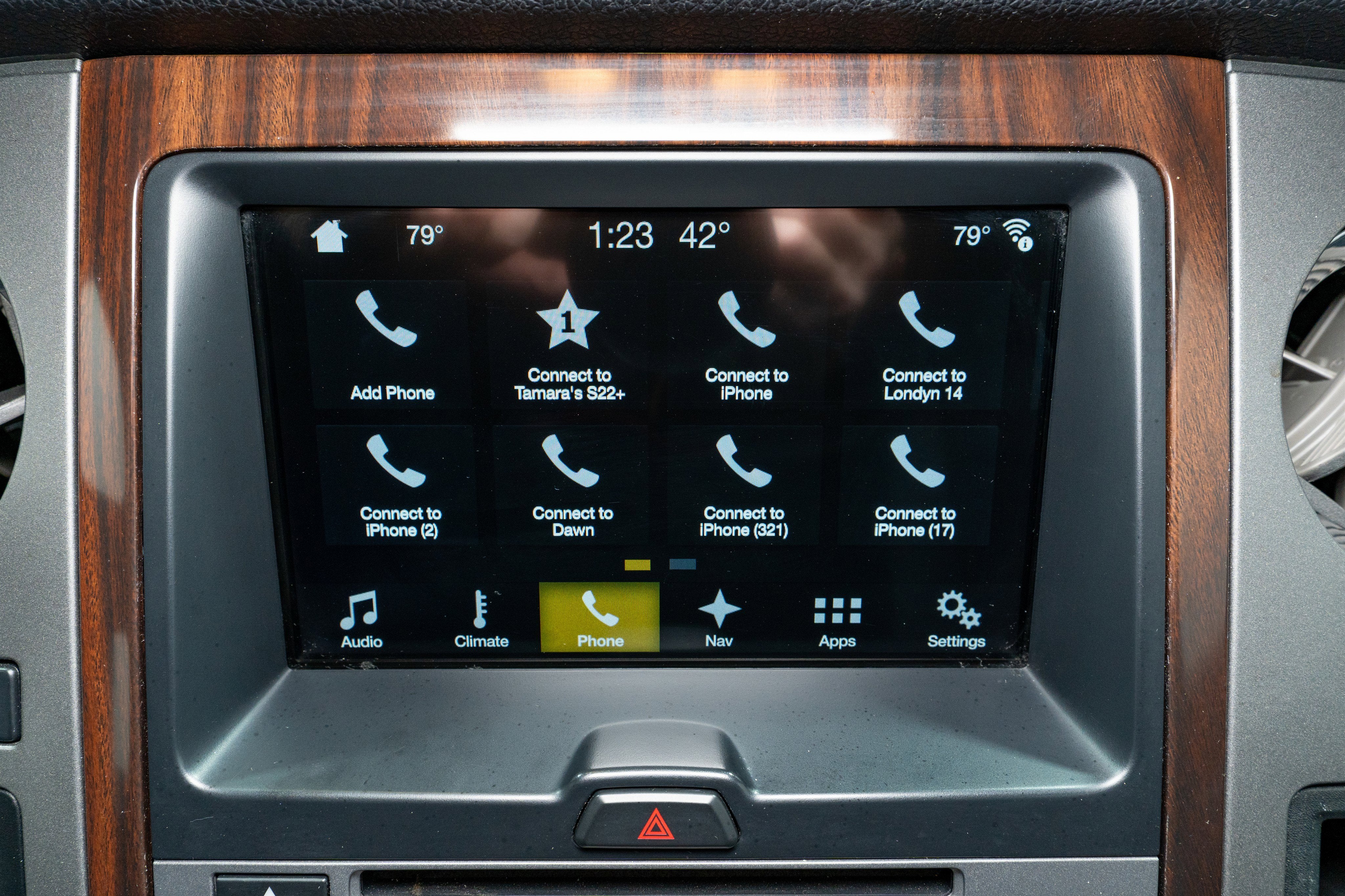 2017 Ford Expedition Platinum