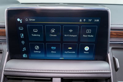 2024 Chevrolet Tahoe High Country